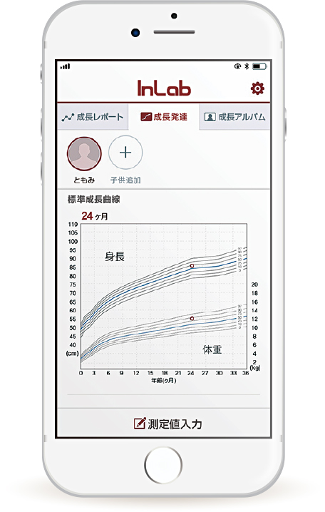 公式 超音波身長計inlab